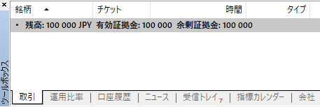 XMのMT5画面