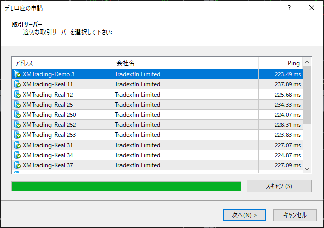 XMのMT4画面