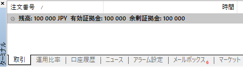 XMのMT4画面